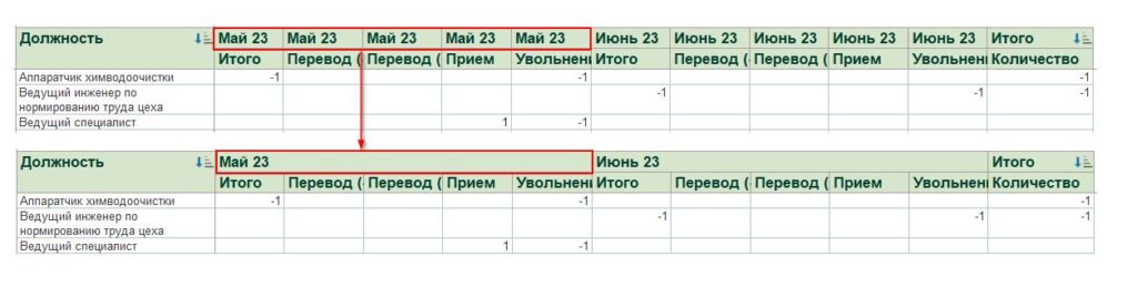 Объединение заголовка колонок СКД