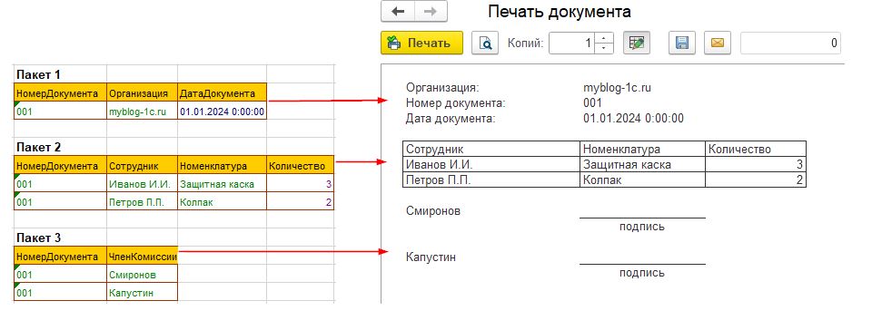 Выполнить пакет - пример работы