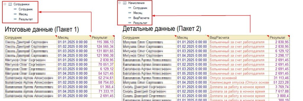 Загрузка данных в ТЧ