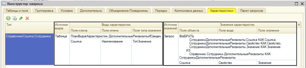 Характеристики для доп. реквизитов