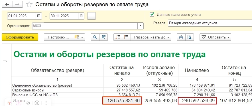 Остатки и обороты резервов по оплате труда