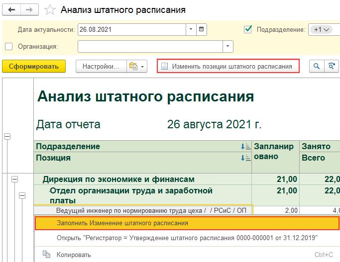 Изменение штатного расписания из отчета
